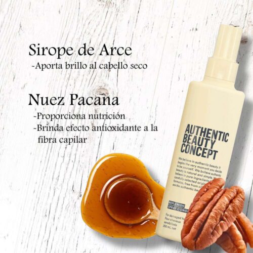 ABC Replenish Acondicionador Spray 250 ml